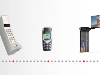 The Development of Cell phones: From Telephones to Smartwatches