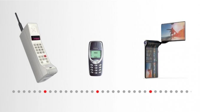 The Development of Cell phones: From Telephones to Smartwatches