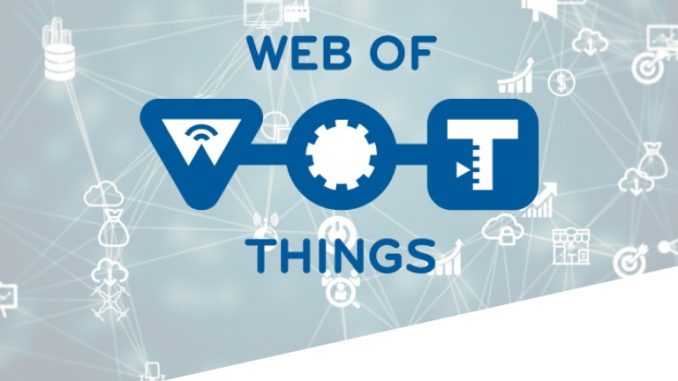 The Web of Things: Associating Our general surroundings