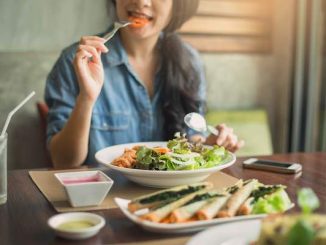 The Specialty of Careful Eating: Change Your Relationship with Food